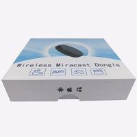 Wireless of Miracast